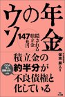 年金のウソ―隠される積立金147兆円