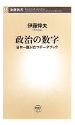 政治の数字 (伊藤惇夫)